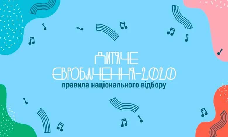 Colorful background, music notes